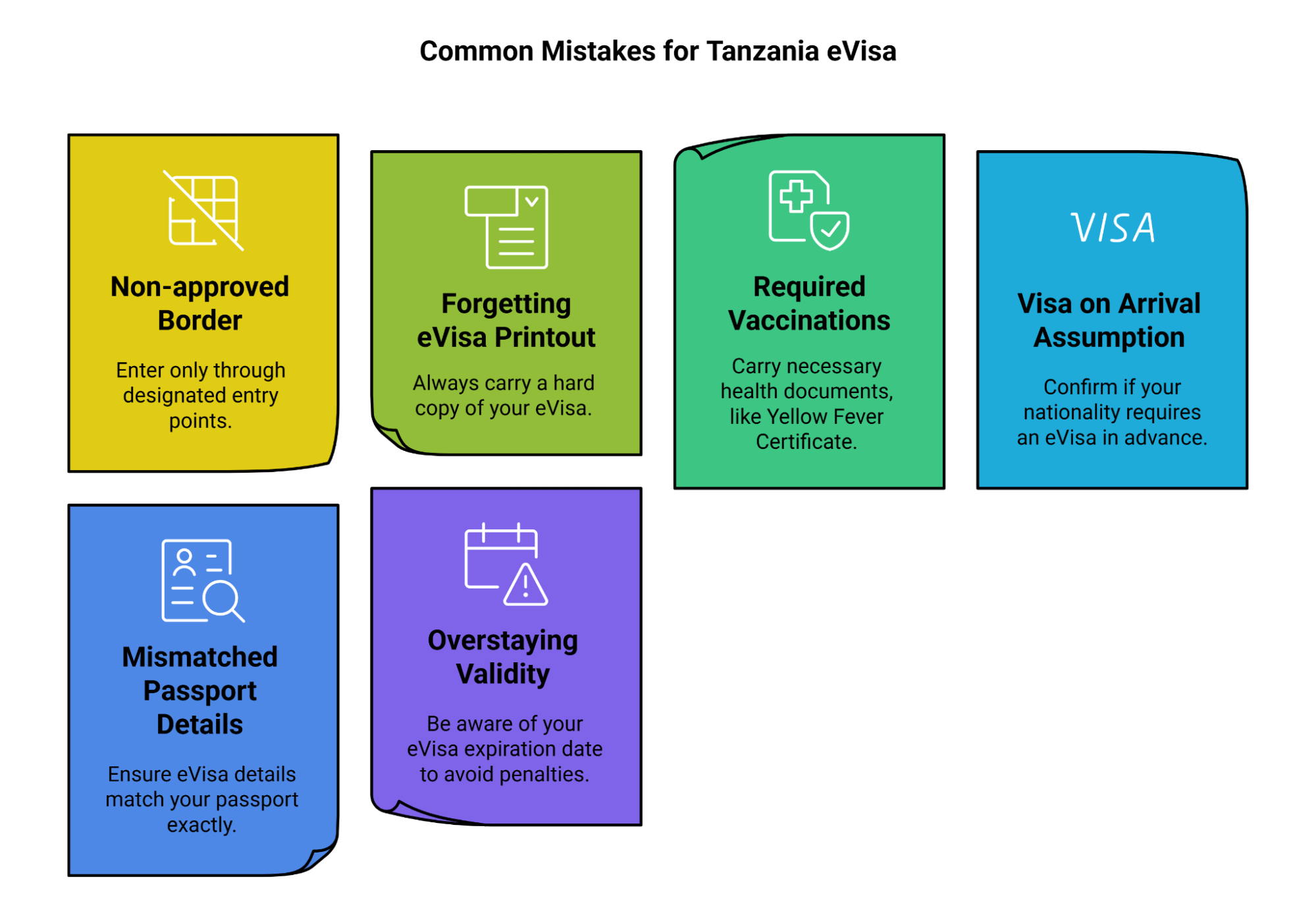 Common Mistakes For Tanzania Evisa